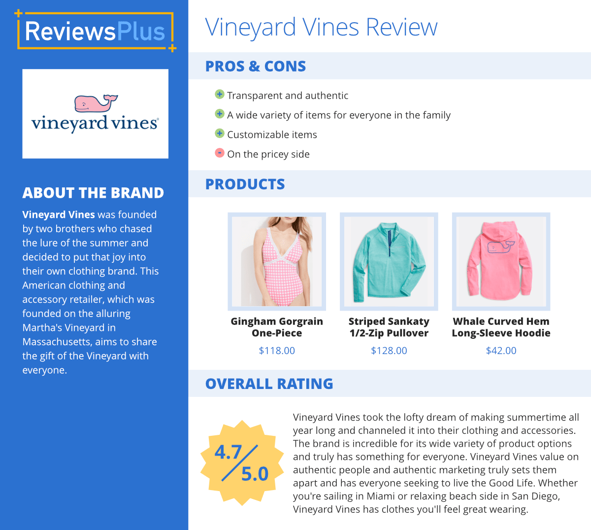 Vineyard Vines Review