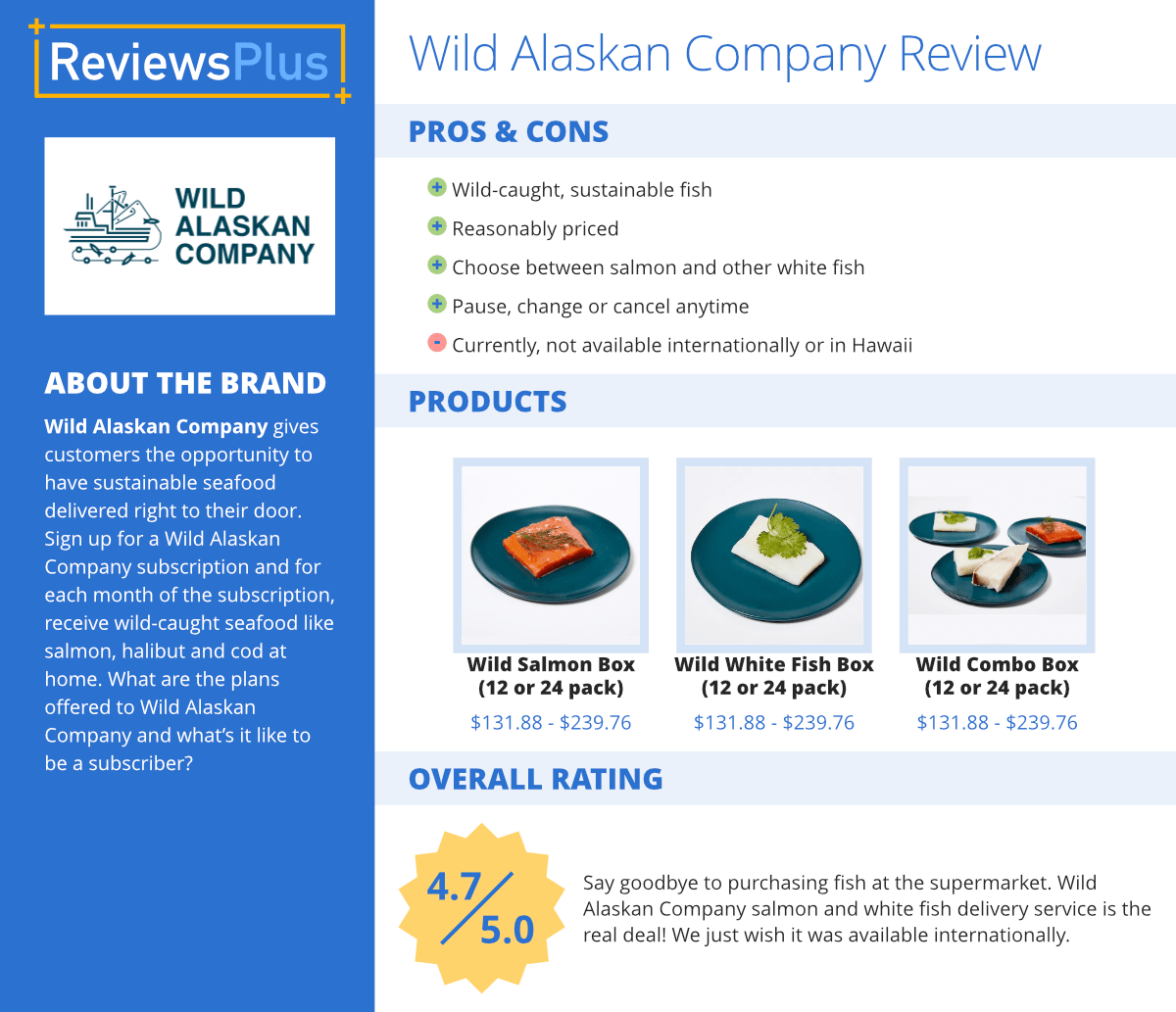 Wild Alaskan Company Review Mail Order Seafood