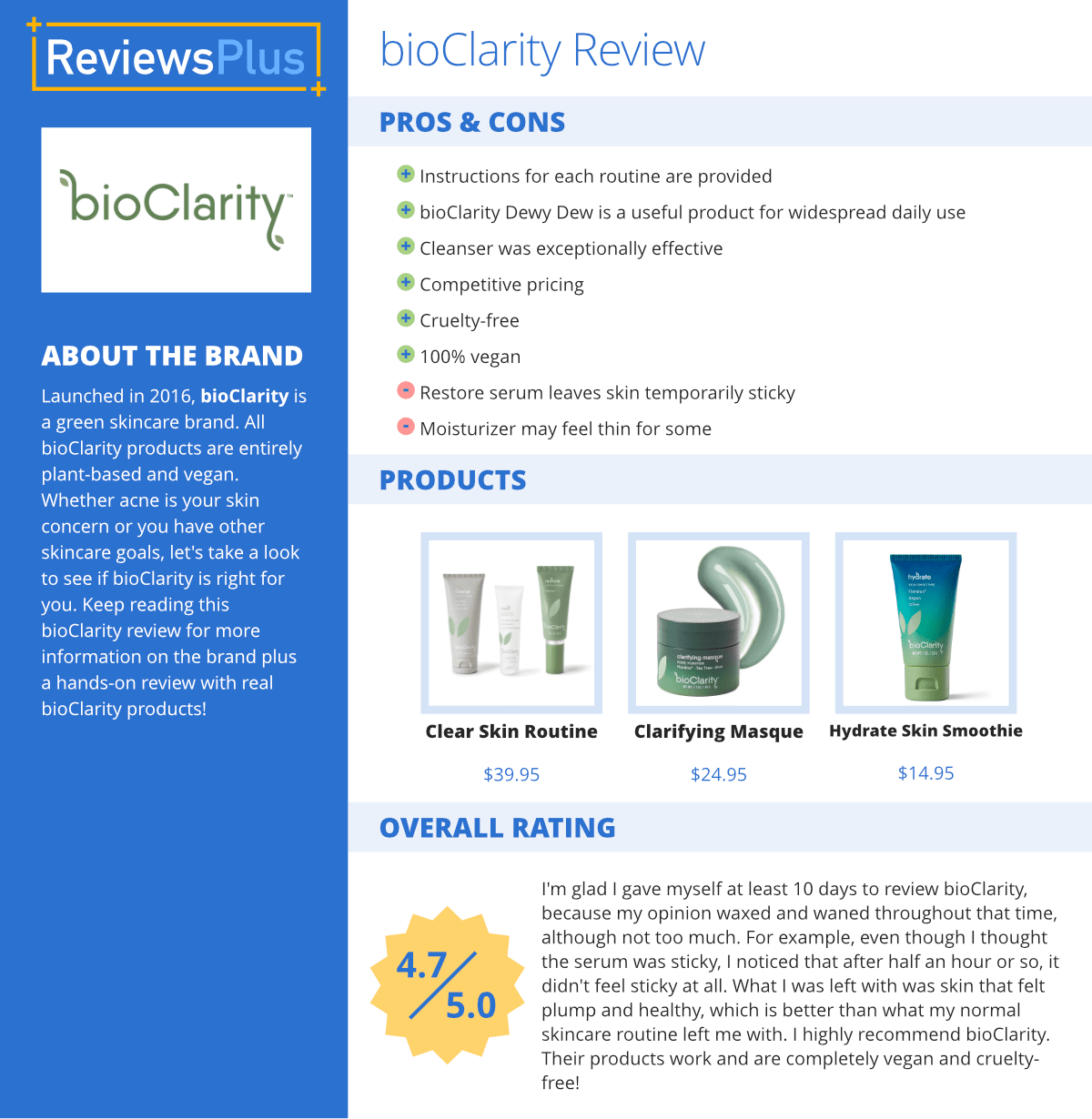 BIOCLARITY review